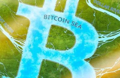 纳斯达克和微软共同致力于区块链交付，支付和结算
