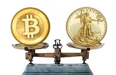 比特币价格突破10000美元，比特币的积极势头仍在继续吗？