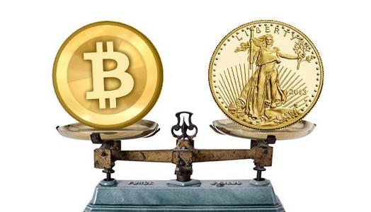 比特币价格突破10000美元,比特币的积极势头仍在继续吗?