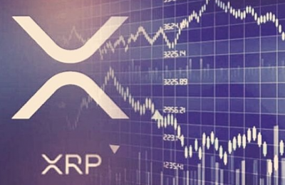 瑞波币今天价格是多少？2021年XRP行情能涨吗？