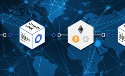 ChainLink(LINK币)是什么币？ChainLink币怎么挖？