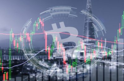 由于加密资产的流失，总市值蒸发了800亿美元