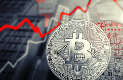 比特币近期上涨是什么原因？比特币价格即将到2万美元