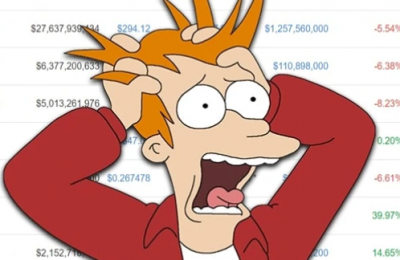 比特币挖矿约12个月才回本，比特币下跌不必恐慌