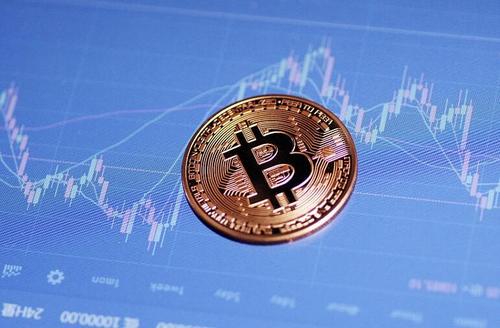 btc海外交易平台哪个好?Bitcoin.co.id交易所适合你吗?
