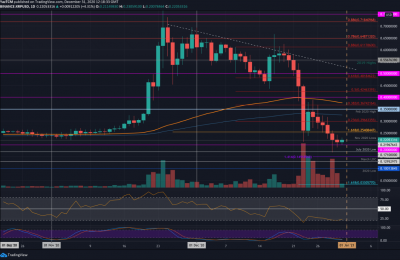 瑞波币还会有价值吗？XRP瑞波币有反弹的机会吗？