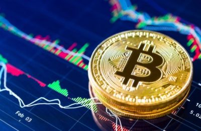 美联储主席试图缓解通胀，导致比特币价格下跌
