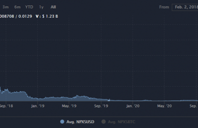 NPXS币前景怎么样？NPXS币能涨到1块钱吗？