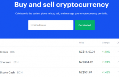 Coinbase列表的加密货币回报率为91％